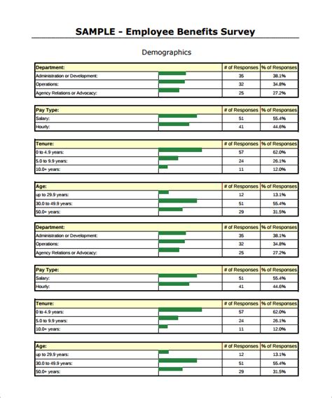 sample employee benefit survey|60 Employee Benefits Survey Questions for Actionable Insights.